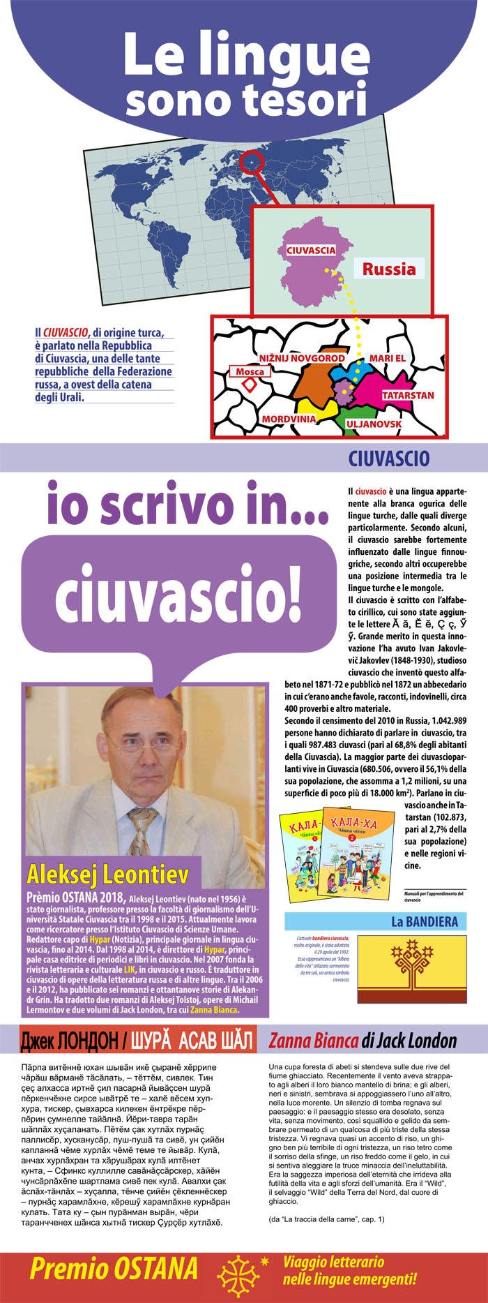 ciuvascio.jpg